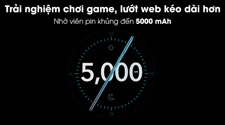 Điện thoại Vivo Y17