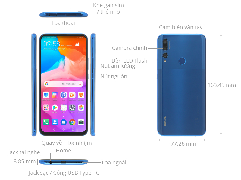 Thông số kỹ thuật 202268