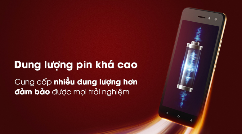 Điện thoại Itel A33