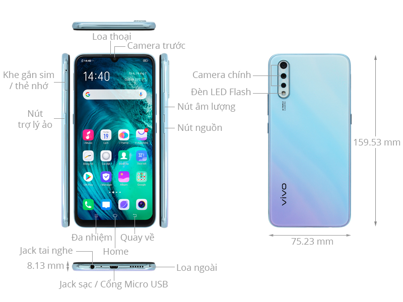 Vivo S1