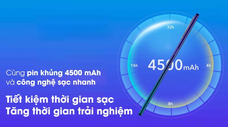 Điện thoại Vivo S1
