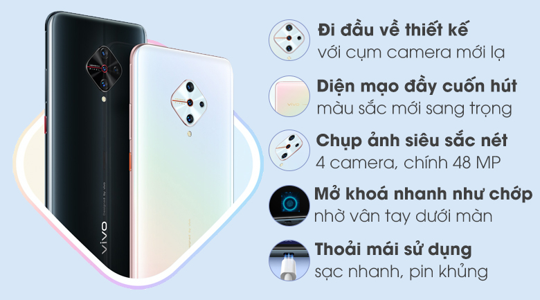 vivo s10ro