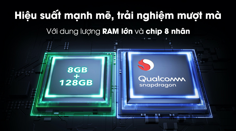 Điện thoại Vivo S1 Pro