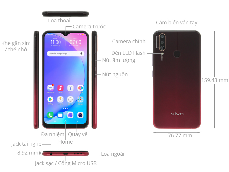Vivo Y15