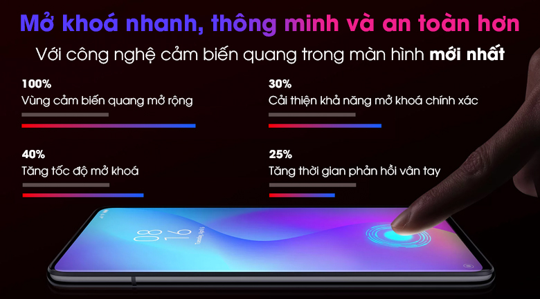 Điện thoại Xiaomi Mi 9T (6GB/64GB)