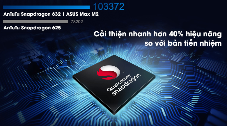 Điện thoại ASUS Zenfone Max M2