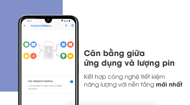 Điện thoại Nokia 2.2