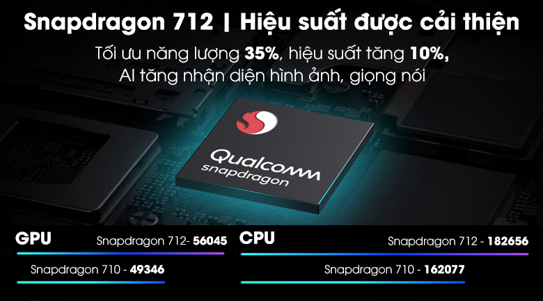 Điện thoại realme 5 Pro (4GB/128GB)