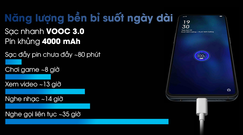 Điện thoại OPPO Reno2