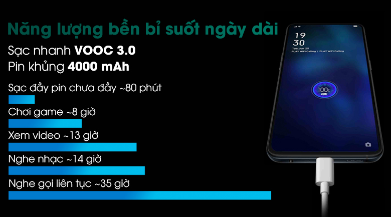 Điện thoại OPPO Reno2 F