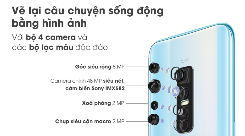 Điện thoại Vivo V17 Pro