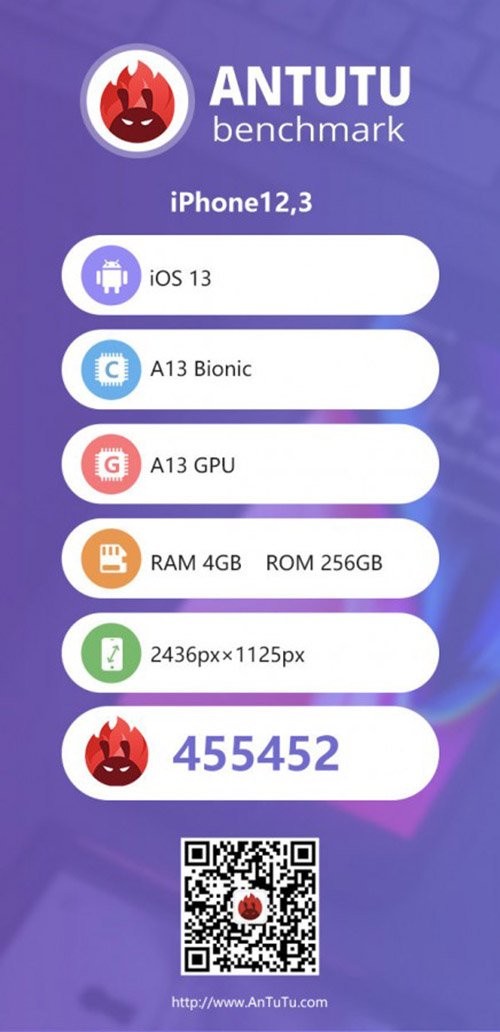 Điện thoại iPhone 11 Pro 512GB | Điểm hiệu năng Antutu Benchmark