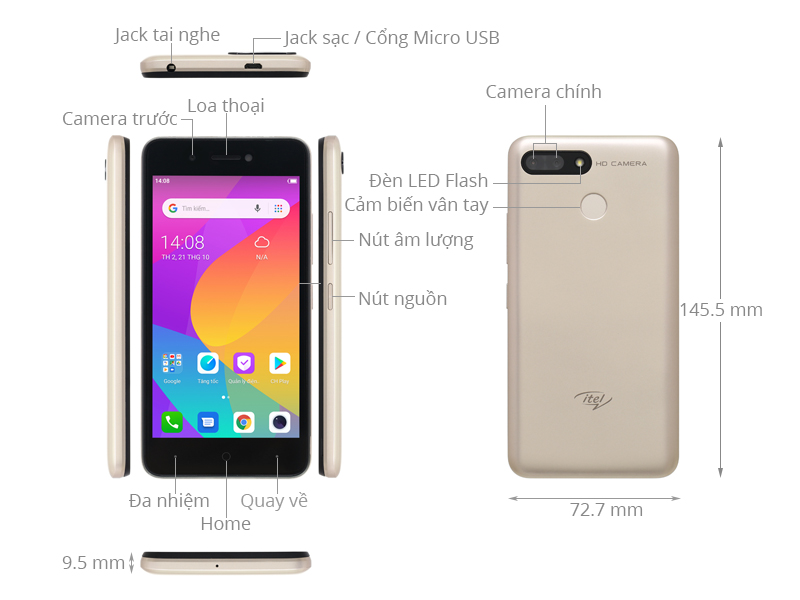 Itel P15