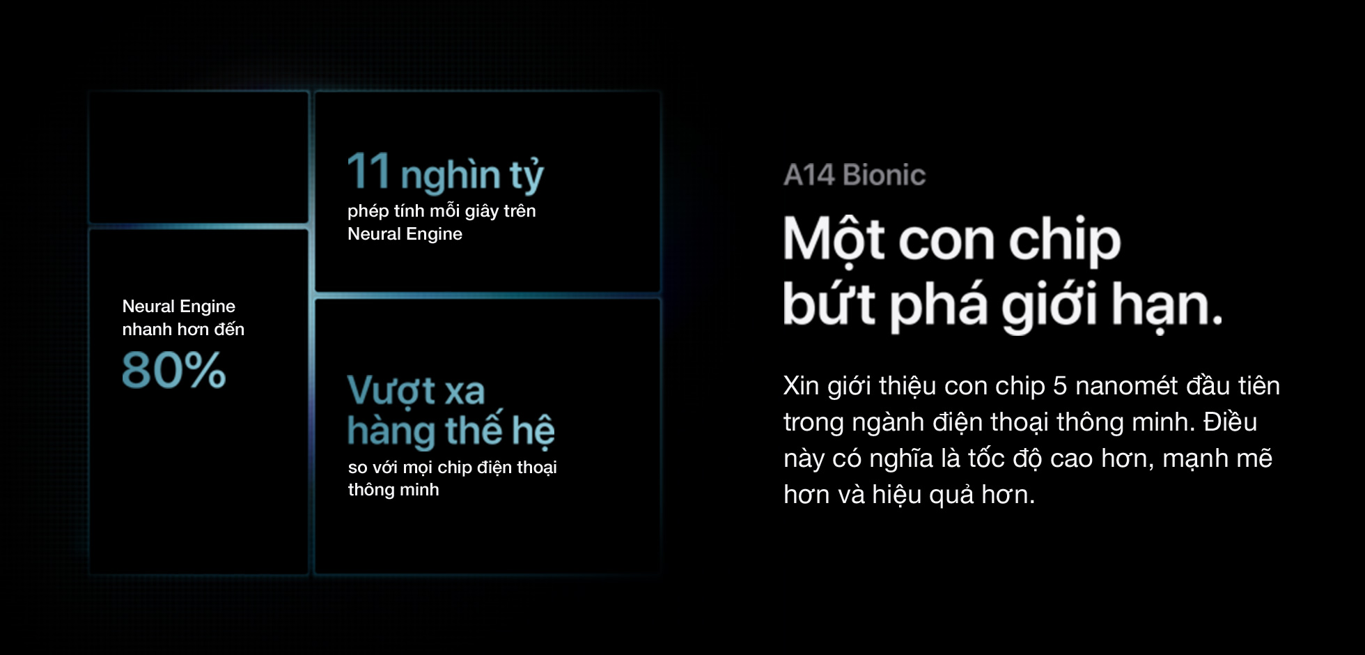 iPhone 12 Pro 128GB - A14 Bionic