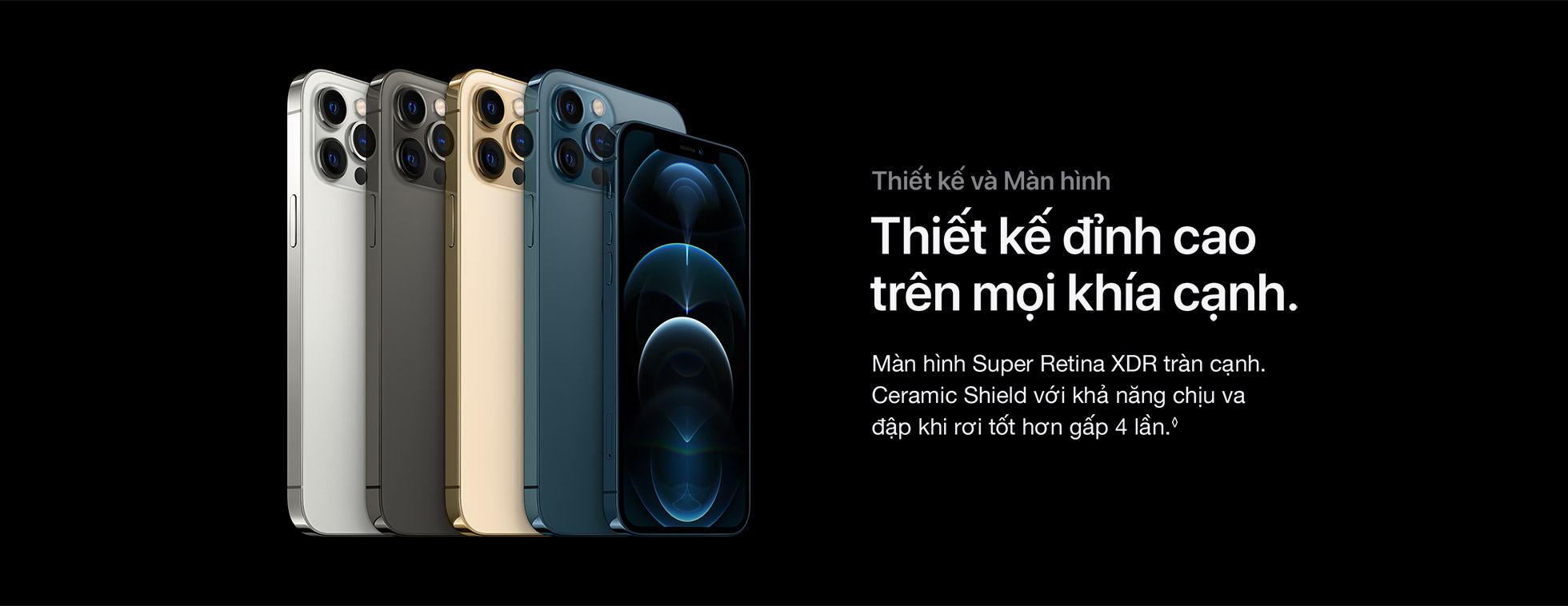 iPhone 12 Pro Max Thiết kế và Màn hình