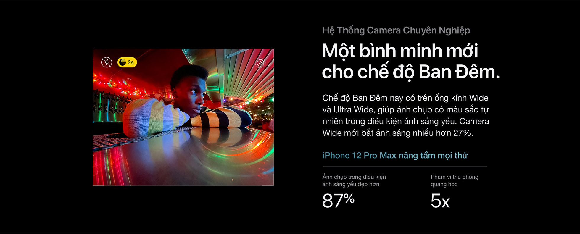 iPhone 12 Pro Max Camera
