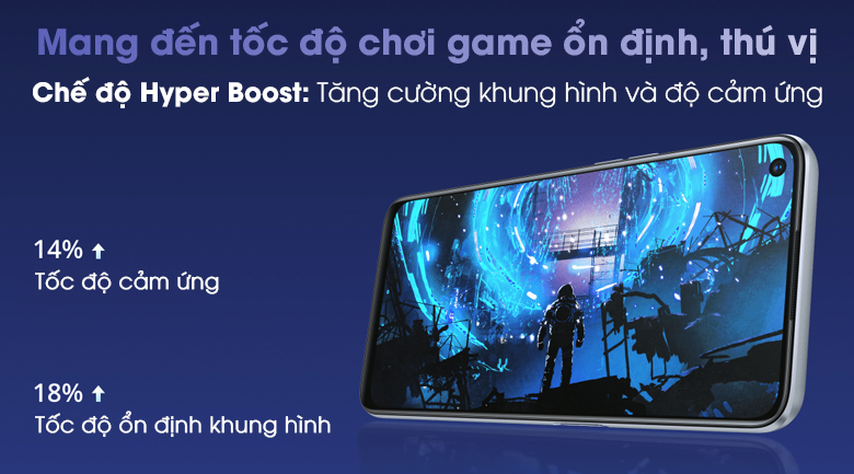 Điện thoại realme 6 (4GB/128GB)