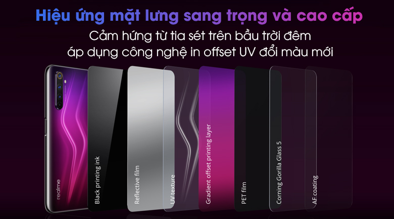 Điện thoại realme 6 Pro