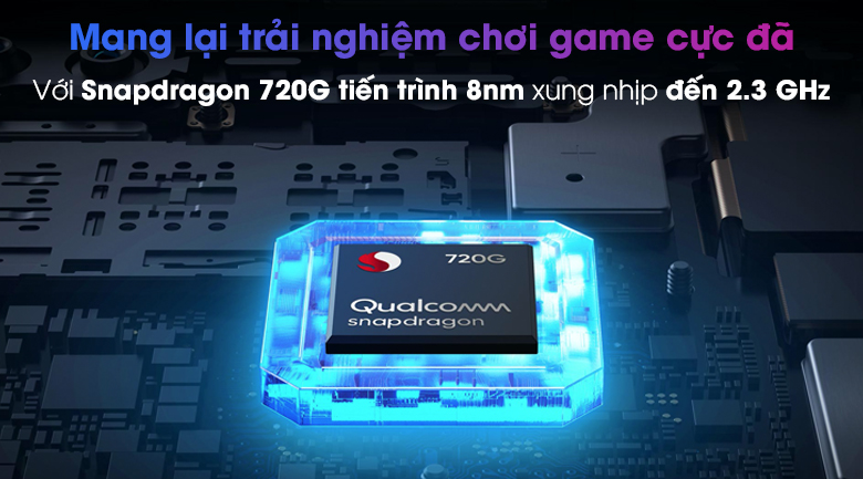 Điện thoại realme 6 Pro