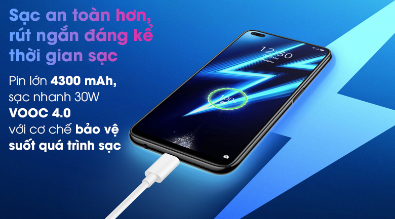 Điện thoại realme 6 Pro