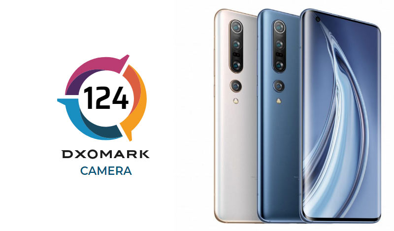 Điện thoại Xiaomi Mi 10 Pro | Đánh giá camera sau của DxOMark