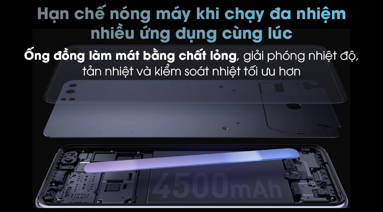 Điện thoại Vivo V19