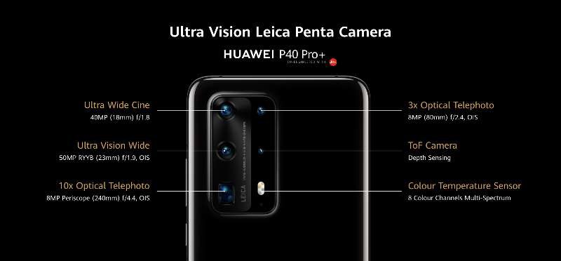 Điện thoại Huawei P40 Pro Plus | Thông số cụm camera sau 