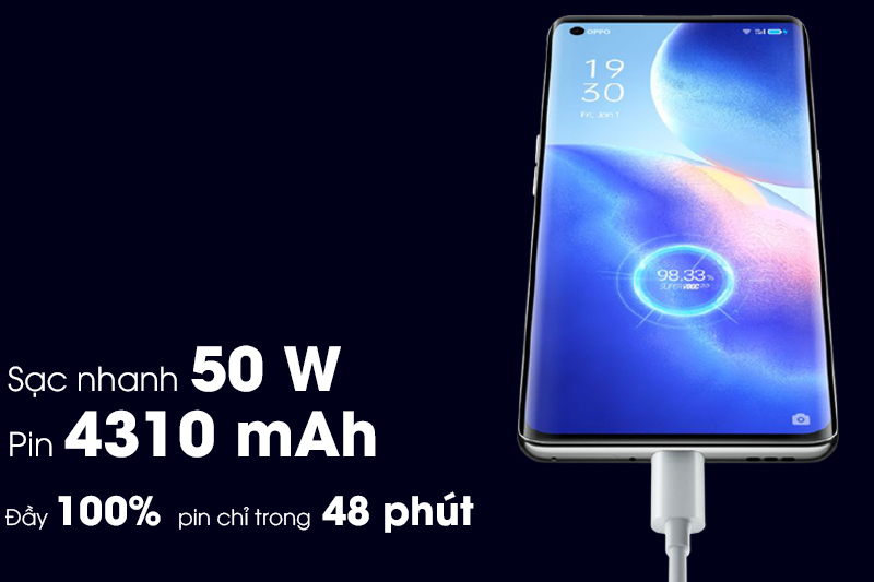 Lê Trịnh Store  OPPO Reno5