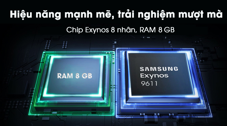 Điện thoại Samsung Galaxy A51 (8GB/128GB)