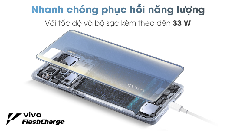 Điện thoại Vivo X50 Pro