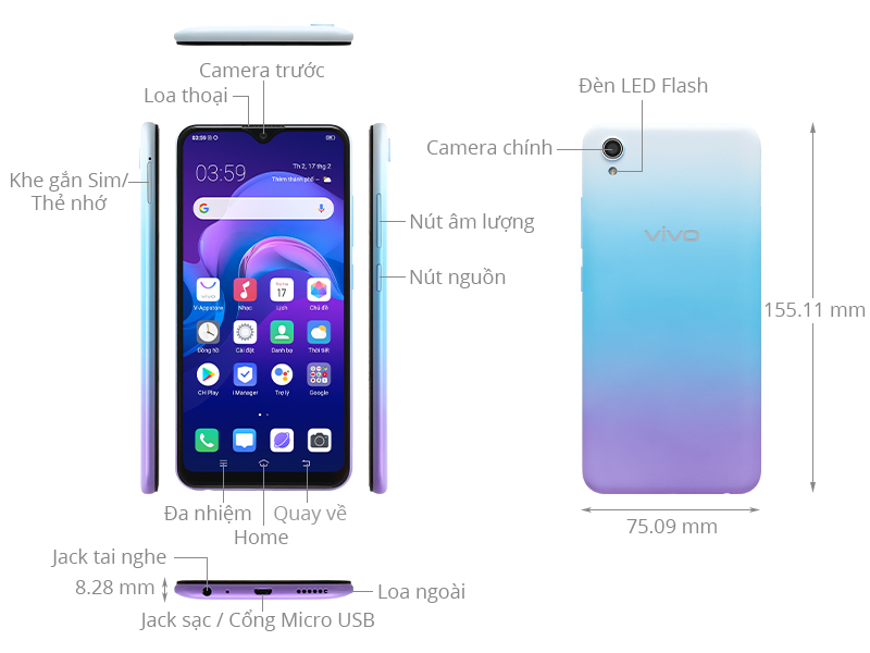 Vivo Y1s