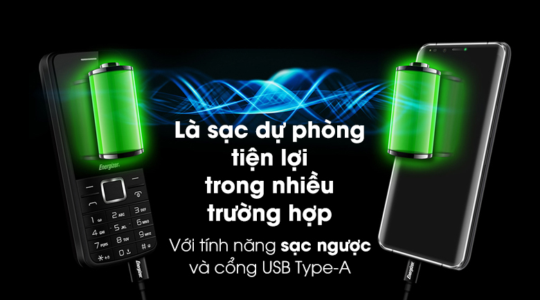 Điện thoại Energizer P20
