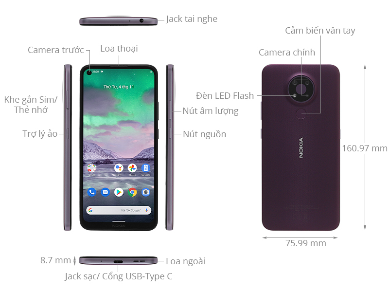 Điện thoại Nokia 3.4