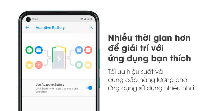 Điện thoại Nokia 3.4