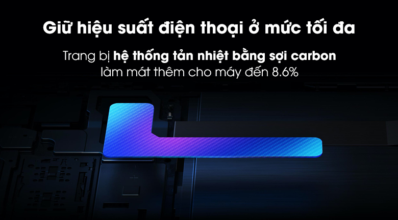 Điện thoại realme 7