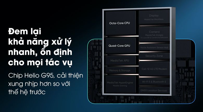 Điện thoại realme 7