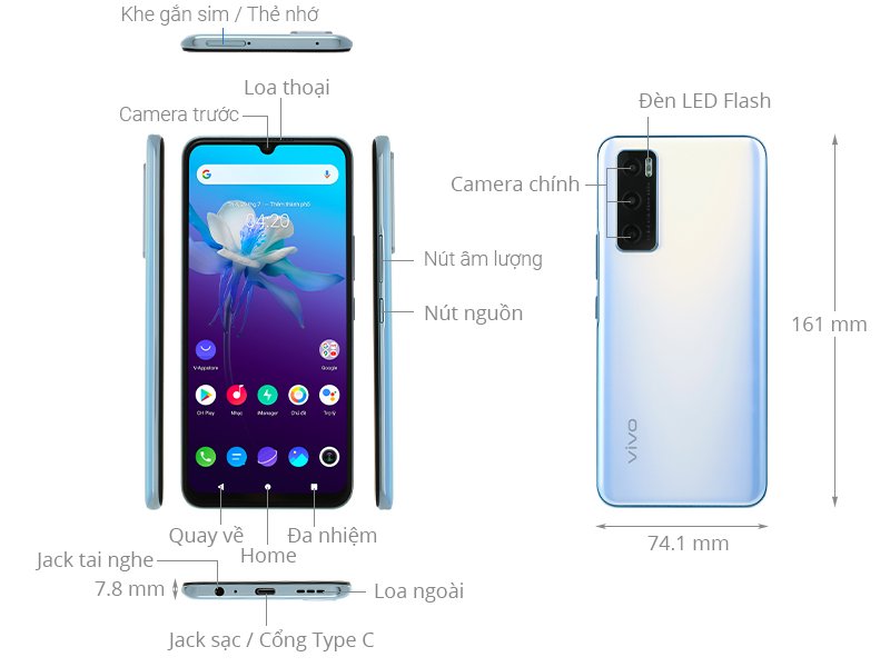 Thông số kỹ thuật 228141