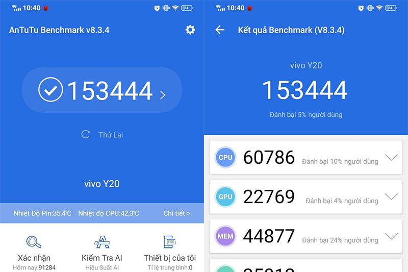 Vivo Y20s đạt được 153444 điểm Antutu