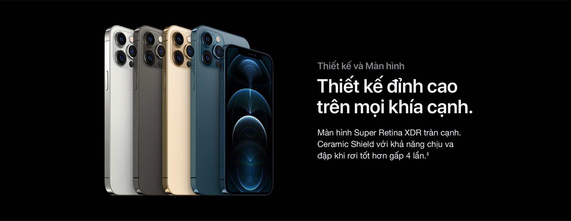 iPhone 12 Pro Max Thiết kế và Màn hình iPhone 12 Pro Max Thiết kế và Màn hình