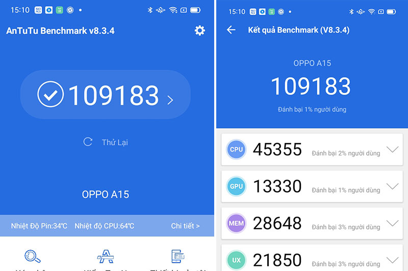 Điểm Antutu | OPPO A15