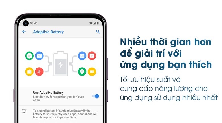 Điện thoại Nokia 5.4