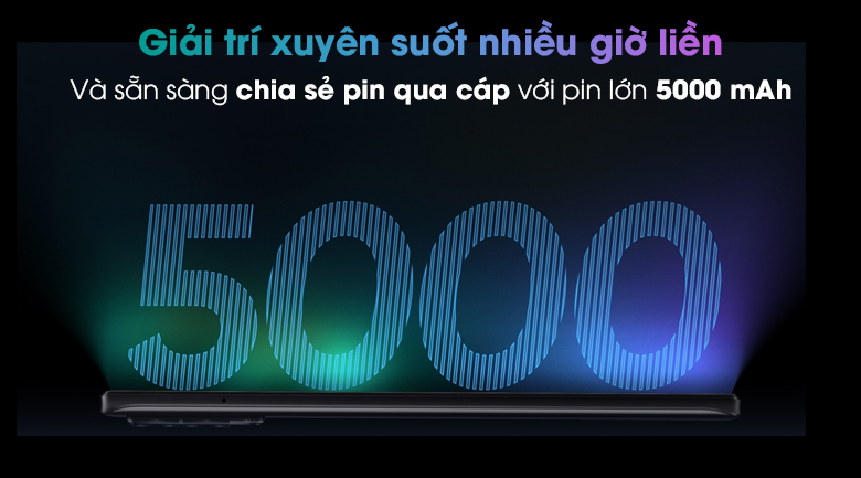 Điện thoại realme 8