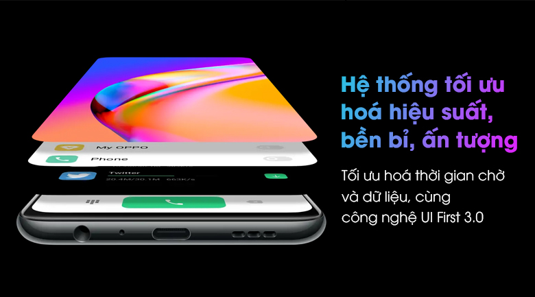 Điện thoại OPPO A94