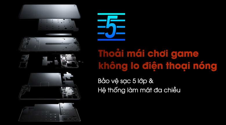 Điện thoại OPPO Reno5 Marvel