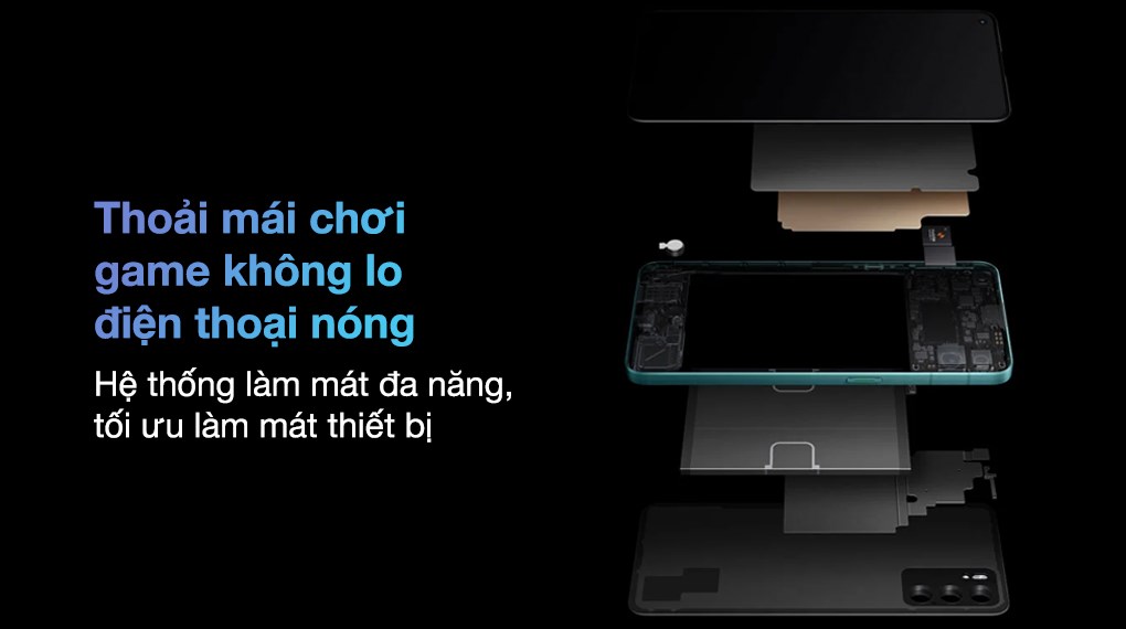 Điện thoại OPPO Reno6 5G