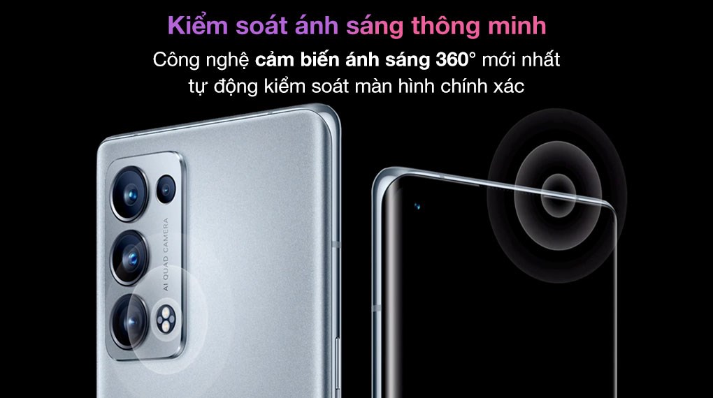 Điện thoại OPPO Reno6 Pro 5G