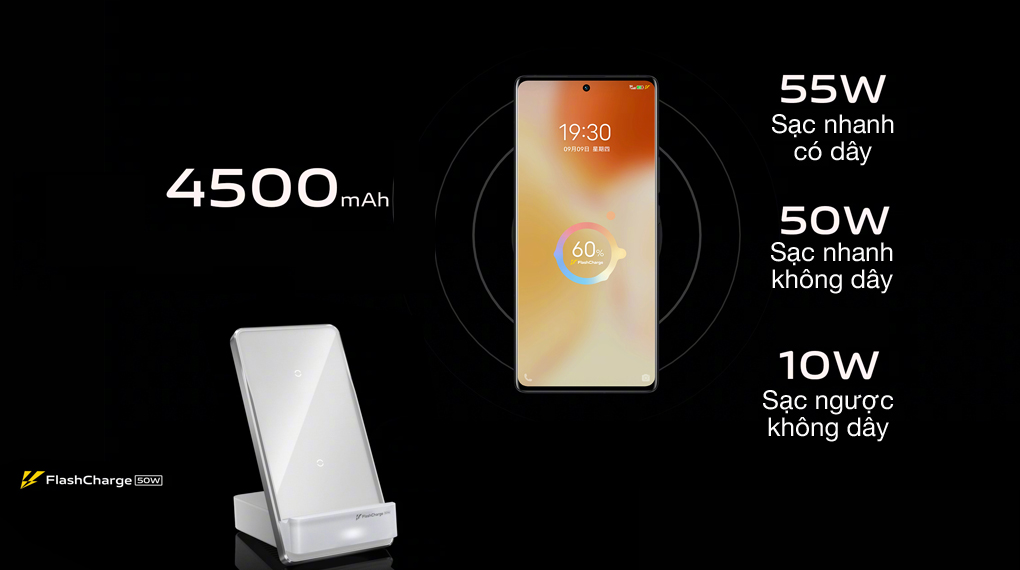 Pin khỏe - Vivo X70 Pro Plus