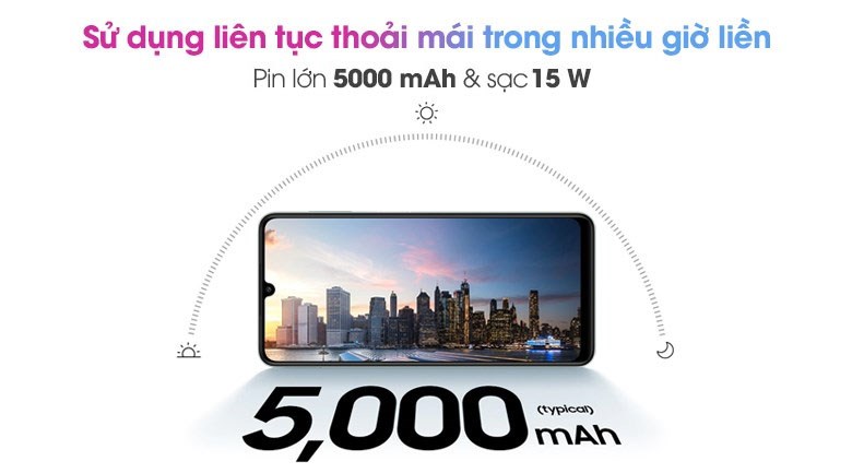 Điện thoại Samsung Galaxy A22