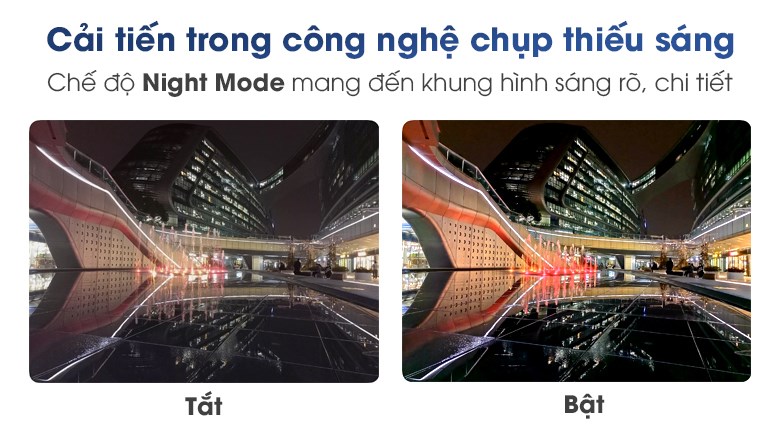 Điện thoại realme C25s