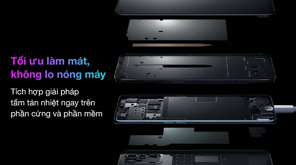 Điện thoại OPPO Reno6 Z 5G